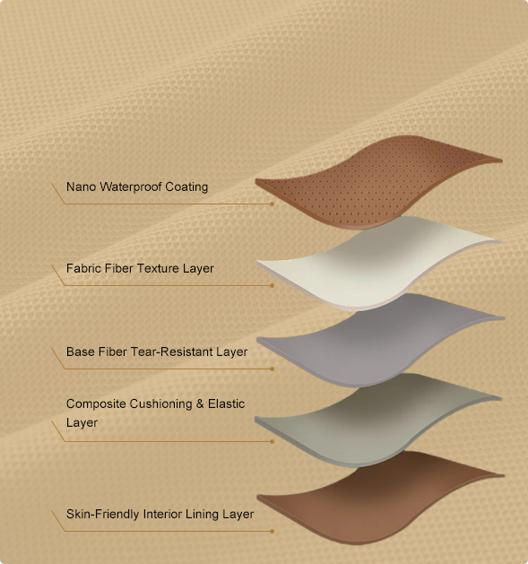 Nano-resistant fabric